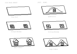 Roof Fronts