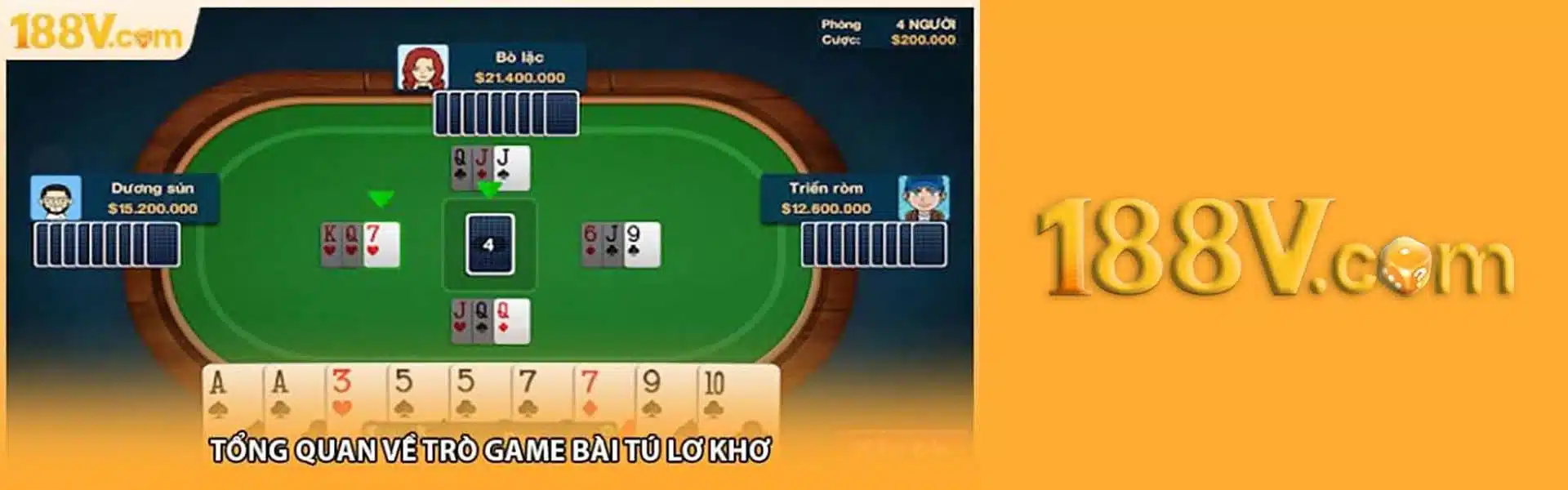 Hoàn trả tức thời không giới hạn lên đến 3%