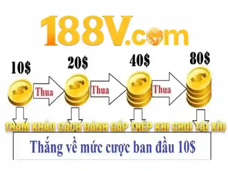 188v: Tương lai và trách nhiệm xã hội