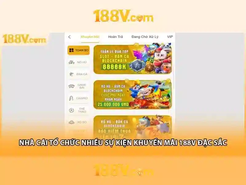 Dự án và ứng dụng hiện tại