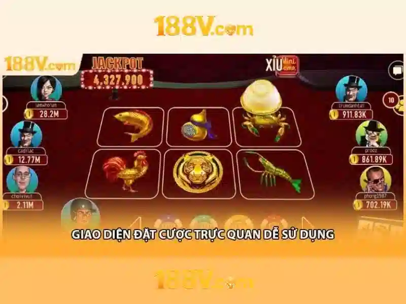 Thách thức và tương lai