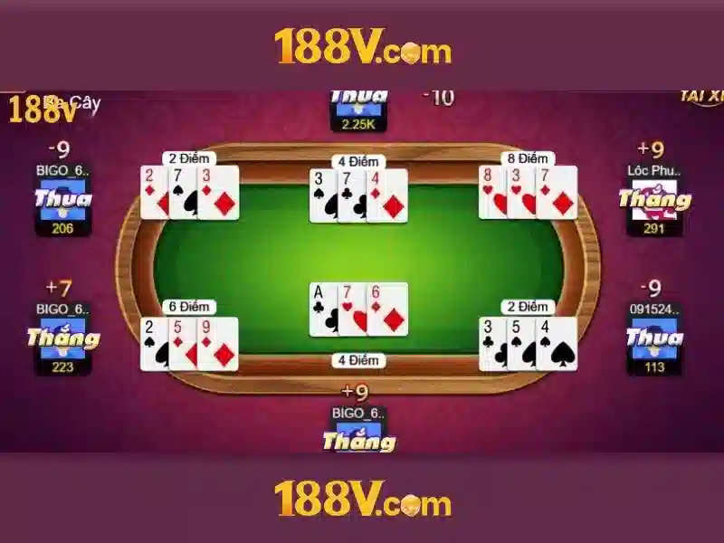 188V là gì?