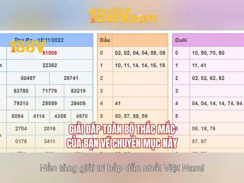 Khái niệm và ứng dụng của 188V