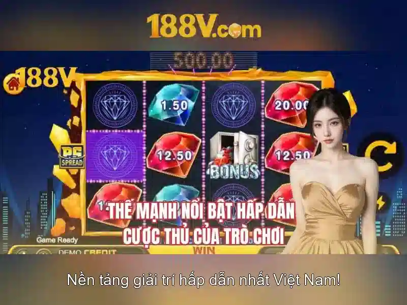 Kết luận và triển vọng