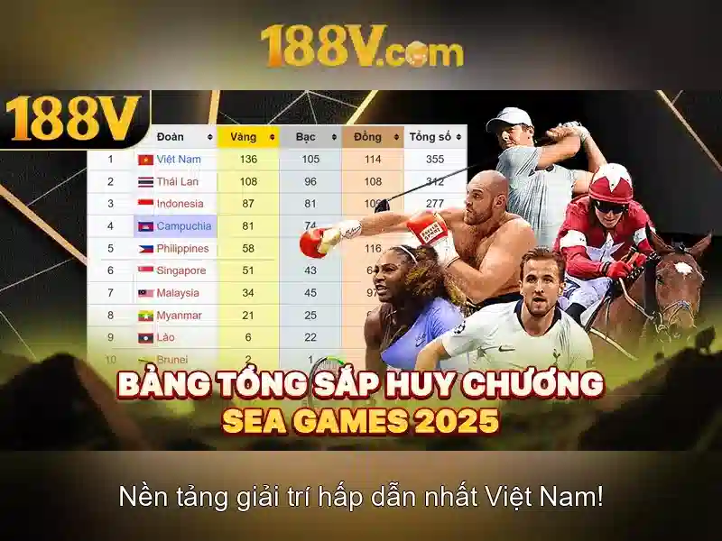 Nguồn gốc và cách đo lường 188V