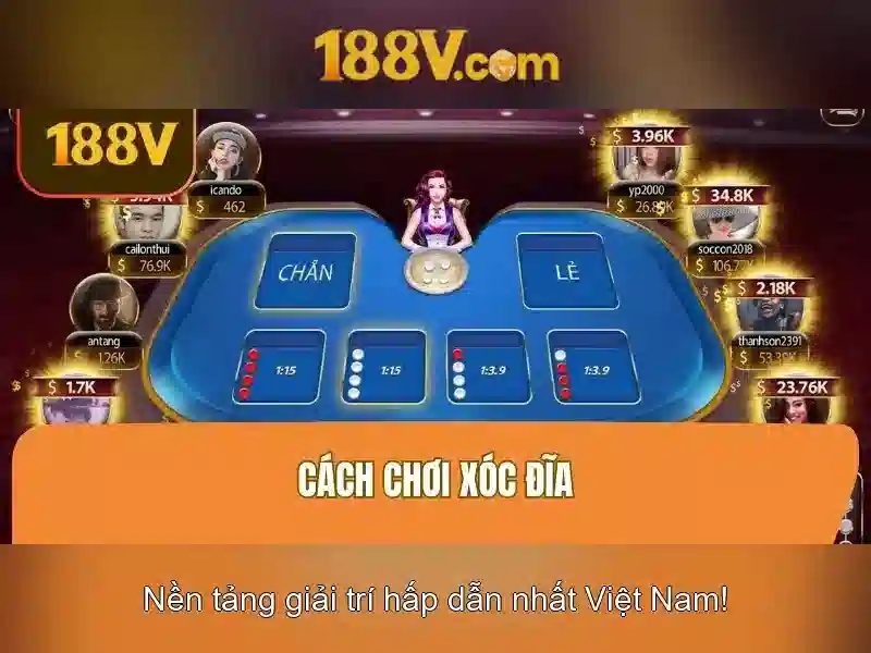 188V: điện áp và những điều cơ bản